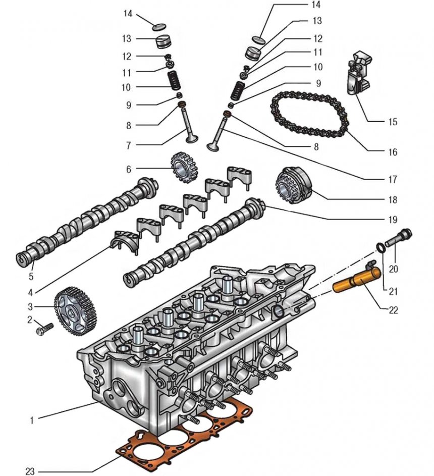 Замена прокладки головки блока цилиндров (ГБЦ) Peugeot