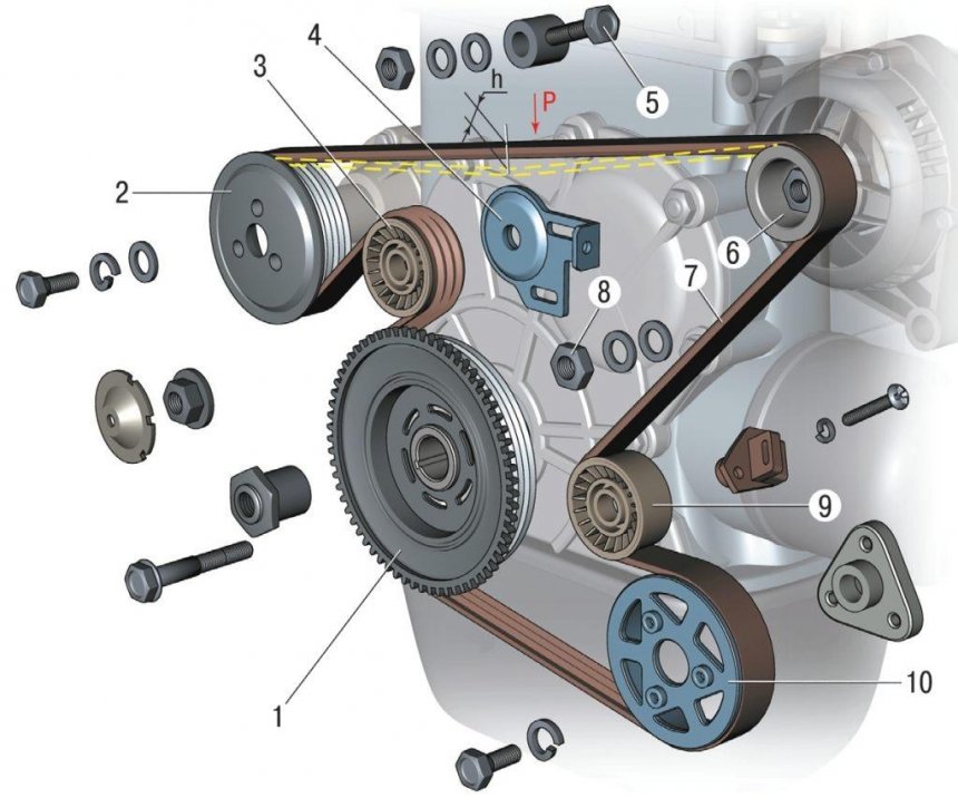 Как установить и натянуть ремень генератора на Ford Focus 1, 2 и 3 своими руками