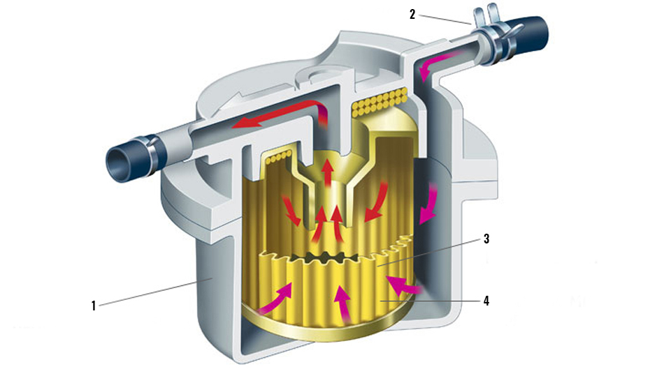 Устройство топливного фильтра